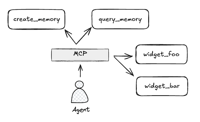 more_mcp